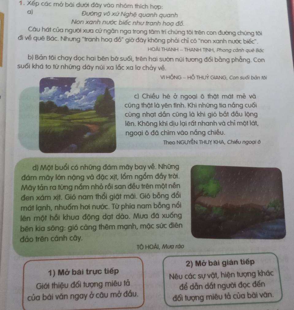 Xếp các mở bài dưới đãy vào nhóm thích hợp:
a) Đường vô xứ Nghệ quanh quanh
Non xanh nước biếc như tranh hoạ đồ.
Câu hát của người xưa cứ ngân nga trong tâm trí chúng tôi trên con đường chúng tôi
đi về quê Bác. Nhưng “tranh hoạ đồ” giờ đây không phải chỉ có “non xanh nước biếc”.
HOẢi THANH - THANH TỊNH, Phong cảnh quē Bác
b) Bản tôi chạy dọc hai bēn bờ suối, trên hai sườn núi tương đối bằng phẳng. Con
suối khá to từ những dãy núi xa lắc xa lơ chảy về.
VI HỔNG - HỔ THUỷ GIANG, Con suối bản tối
c) Chiều hè ở ngoại ō thật mát mẻ và
cũng thật là yên tīnh. Khi những tia nắng cuối
cùng nhạt dẳn cũng là khi gió bắt đầu lộng
lên. Không khí dịu lại rất nhanh và chỉ một lát,
ngoại ô đã chìm vào nắng chiều.
Theo NGUYÊN THUY KHA, Chiều ngoại ô
d) Một buổi có những đám mây bay về. Những
đám mây lớn nặng và đặc xịt, lổm ngổm đầy trời.
Mây tản ra từng nắm nhỏ rồi san đều trên một nền
đen xám xịt. Gió nam thổi giật mãi. Gió bỗng đổi
mát lạnh, nhuốm hơi nước. Từ phía nam bỗng nổi
lên một hồi khua động dạt dào. Mưa đã xuống
bên kia sông: gió càng thêm mạnh, mặc sức điên
đảo trên cảnh cây.
TÔ HOÀl, Mưa rào
2) Mở bài gián tiếp
1) Mở bài trực tiếp
Nêu các sự vật, hiện tượng khác
Giới thiệu đối tượng miêu tả
để dẫn dắt người đọc đến
của bài văn ngay ở câu mở đầu.
đối tượng miêu tả của bài văn.