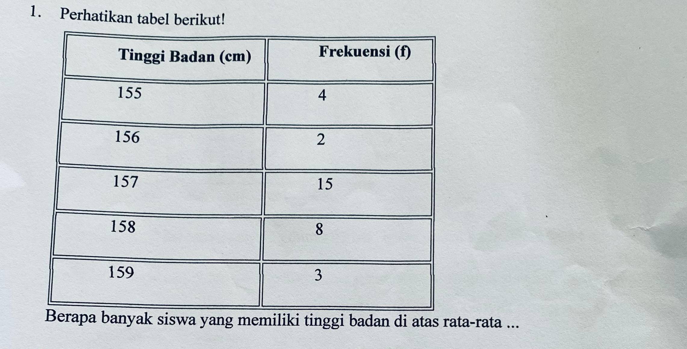 Perhatikan tabel berikut! 
k siswa yang memiliki tinggi badan di atas rata-rata ...