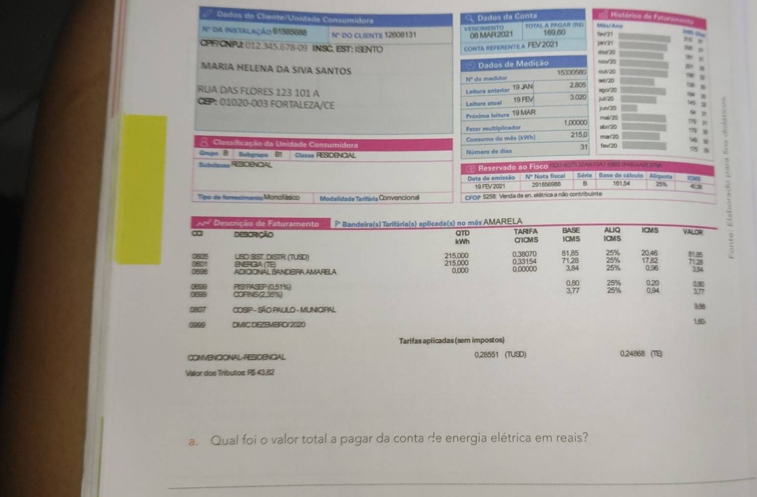 Dados da Conta  Histórico de Faturamens
Dados do Cliente/Unidade Consumidora Más/Ano
VENCIMENTO TOTAL A PAGAR (P$)
da Instalação 61585688 N' DO CLIENTE 12608131 169,60 four 21
08 MAR2021
CPF/CNPJ: 012.345.678-09 INSC. EST: ISENTO CONTA REFERENTEA FEV2021 Jov21
215 ?
diszl20
Dados de Medição how 20
z 8
MARIA HELENA DA SIVA SANTOS out/20
Nº do medidor 15330680
18 9
RUA DAS FLORES 123 101 A Leiturs anterior 19 JAN 2.805 xV/20
158 25
mgo/20
164 36
CEP: 01020-003 FORTALEZA/CE
Leitura atual 19 FEV 3.020 jul/20
Próxima leitura 19 MAR junv20
 
msk/20
Fator multiplicador 1,00000
179 y
abr 20
1 3
Consumo do mês (kWh) 215,0 mar/20
Classificação da Unidade Consumidora fev/20
36
31
Grupo B Subgrupo 81 Classe RESDENCIAL Número de días 2 =
Subclesse FESDENCIAL
Tipe de fomecimento Monofásico Modalidade Tarifária Convencional
Descrição de Faturamento P Bandeira(s) Tarifária(s) aplicada(s) no mês AMARELA
∞ DESCRIÇÃO QTD TARIFA BASE ALIQ ICMS VALOR
kWh CICMS ICMS ICMS
25% 20.46
ξ
0605 USO SIST. DISTR (TUSD) 215,000 0,38070 81,85 71.28 25% 31.35 71.28
3601 ENERGIA (TE 215,000 0,33154
0698 ADICIONAL BANDEIRAAMARELA 0,000 0,00000 3.84 25% 17.82 0,96 384
PISIPASEP (0,51%) 25% 0.20
1=== COFNS(2,35%) 25% 0,94
0807 COSIP - SÃO PAULO - MUNICIPAL 9,86
DMIC DEZBMBRO/2020
1,80-
Tarifas aplicadas (sem impostos)
CONVENCIONAL-RESIDENCIAL 0,28551 (TUSD) 0,24868 (TE)
Valor dos Tributos: RS 43,82
a. Qual foi o valor total a pagar da conta de energia elétrica em reais?
_