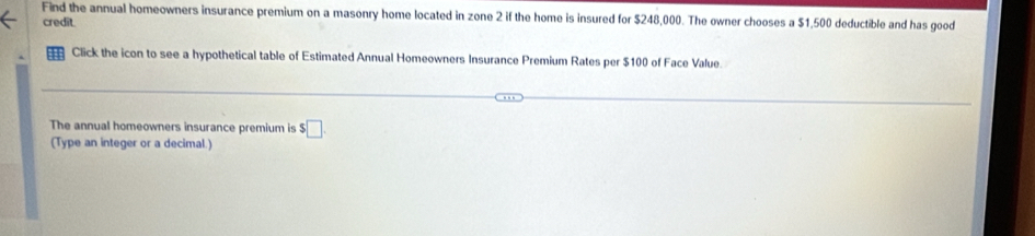 Find the annual homeowners insurance premium on a masonry home located in zone 2 if the home is insured for $248,000. The owner chooses a $1,500 deductible and has good 
credit. 
Click the icon to see a hypothetical table of Estimated Annual Homeowners Insurance Premium Rates per $100 of Face Value. 
The annual homeowners insurance premium is $ □. 
(Type an integer or a decimal.)