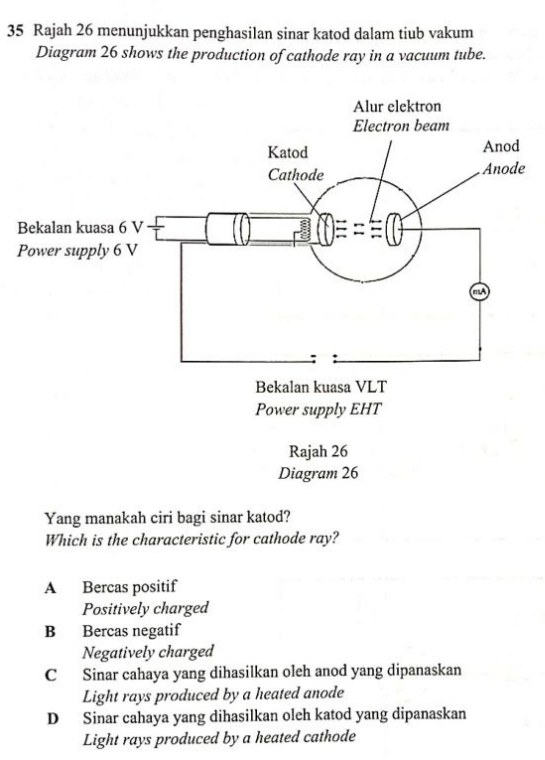 Rajah 26 menunjukkan penghasilan sinar katod dalam tiub vakum
Diagram 26 shows the production of cathode ray in a vacuum tube.
e
B
P
Diagram 26
Yang manakah ciri bagi sinar katod?
Which is the characteristic for cathode ray?
A Bercas positif
Positively charged
B Bercas negatif
Negatively charged
C Sinar cahaya yang dihasilkan oleh anod yang dipanaskan
Light rays produced by a heated anode
D Sinar cahaya yang dihasilkan oleh katod yang dipanaskan
Light rays produced by a heated cathode