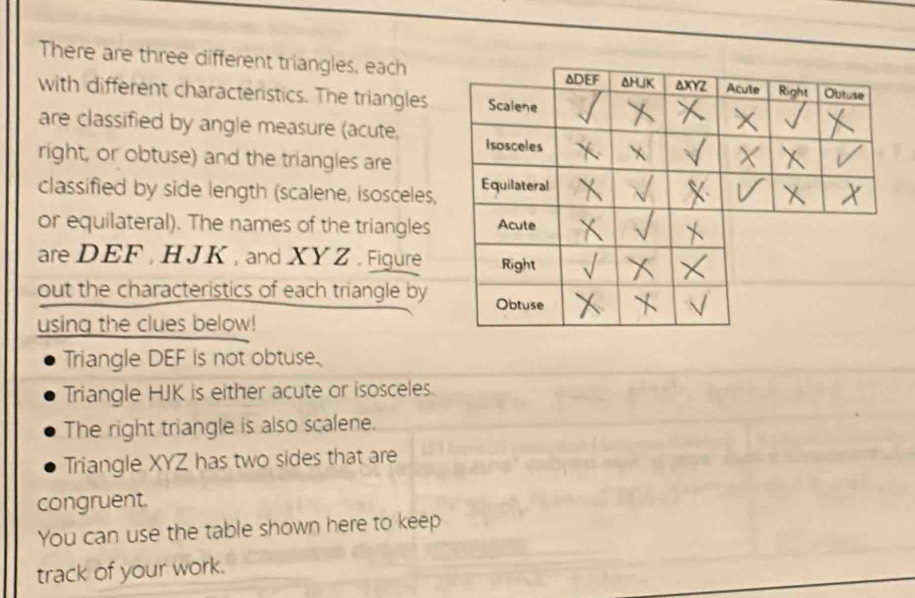 There are three different triangles, each 
with different characteristics. The triangles 
are classified by angle measure (acute, 
right, or obtuse) and the triangles are 
classified by side length (scalene, isosceles, 
or equilateral). The names of the triangles 
are DEF , H JK , and XY Z. Figure 
out the characteristics of each triangle by 
using the clues below! 
Triangle DEF is not obtuse. 
Triangle HJK is either acute or isosceles. 
The right triangle is also scalene. 
Triangle XYZ has two sides that are 
congruent. 
You can use the table shown here to keep 
track of your work.