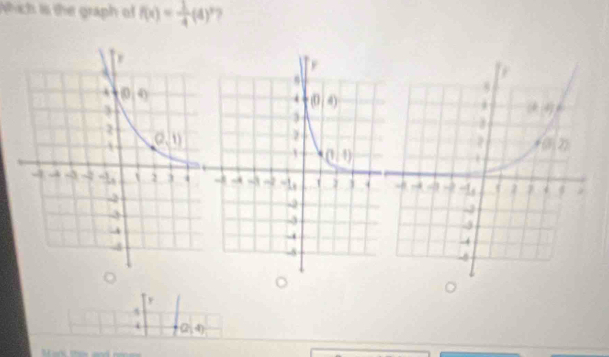 Wich is the graph of f(x)= 1/4 (4)^3
y
5
i +Q(4)