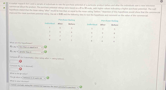 A market research firm used a sample of individuals to rate the purchase potential of a particular product before and after the individuals saw a new television 
commercial about the product. The purchase potential ratings were based on a 0 to 10 scale, with higher values indicating a higher purchase potential. The null 
hypothesis stated that the mean rating "after" would be less than or equal to the mean rating "before." Rejection of this hypothesis would show that the commercial 
improved the mean purchase potential rating. Use alpha =0.05 and the following data to test the hypothesis and comment on the value of the commercial. 
Purchase Rating Purchase Rating 
Individual After Before Individual After Before
1 6 5 5 3 5
2 6 4 6 9 8
3 7 7 7 7 s
4 4 3 8 6 6
What are the hypotheses?
H_3 : is less than or equal to 0
H_a : μg is greater than () 
Compute d (to 3 decimals). (Use rating after = rating before). 
Compute # 4 (to 1 decimal). 
What is the p -value? 
The p -value is between 0.10 and ( 21
What is your decision? 
Cannot conclude seeing the commercial improves the mean potential to purchase