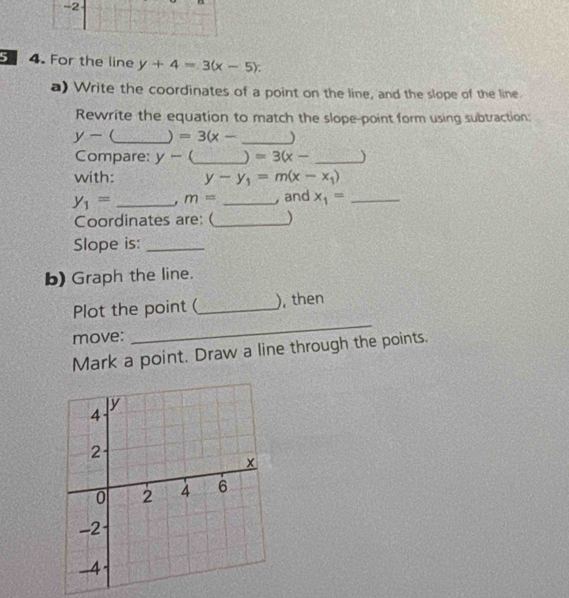 -2
4. For the line y+4=3(x-5) : 
a) Write the coordinates of a point on the line, and the slope of the line. 
Rewrite the equation to match the slope-point form using subtraction:
y- _  ) =3(x- _ )
Compare: y- _  ) =3(x- _ )
with: y-y_1=m(x-x_1)
y_1= _. m= _,and x_1= _ 
Coordinates are: (_ ) 
Slope is:_ 
b) Graph the line. 
Plot the point (_ ), then 
move: 
_ 
Mark a point. Draw a line through the points.