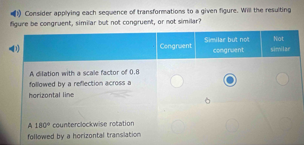 Solved: Consider applying each sequence of transformations to a given ...
