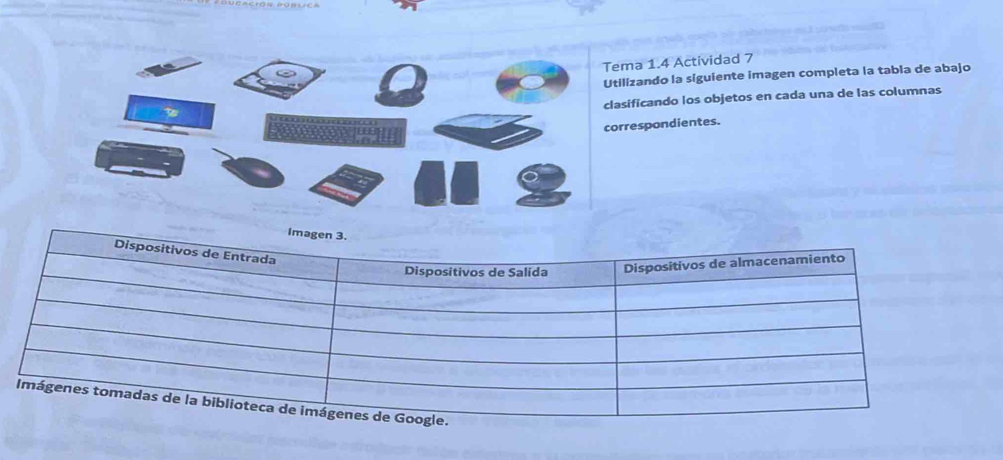 Quéaciór poblica 
ma 1.4 Actividad 7 
ilizando la siguiente imagen completa la tabla de abajo 
asificando los objetos en cada una de las columnas 
rrespondientes.