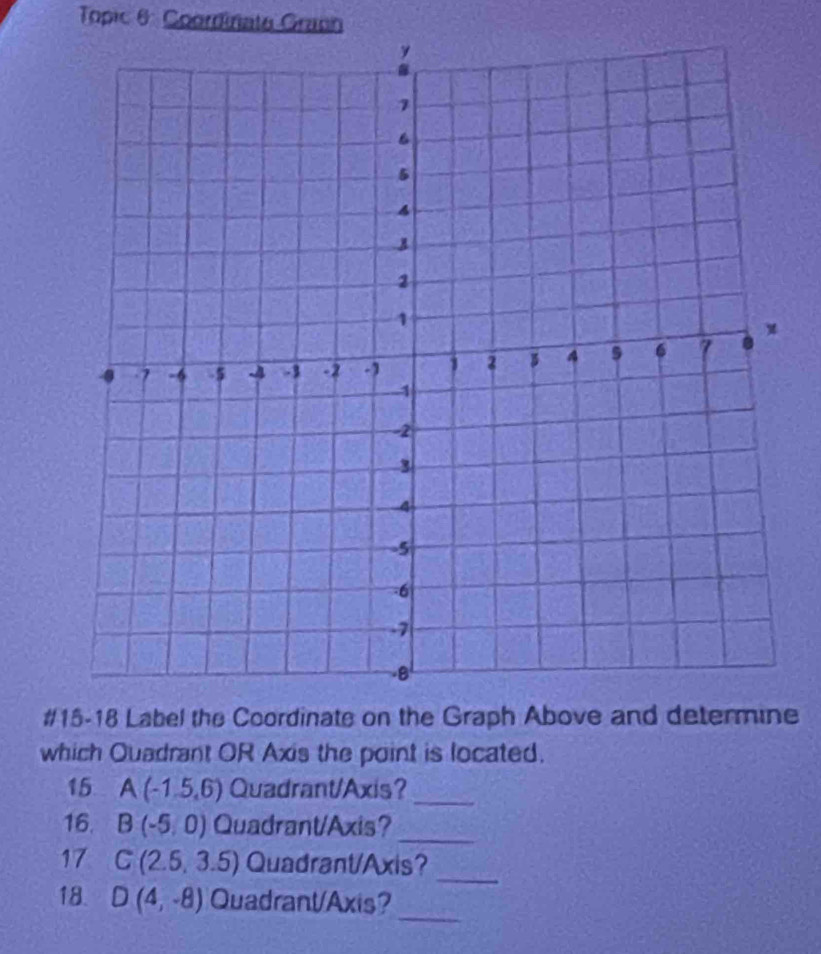 Topic 6: Coordiniate Graph 
#15-18 Label the Coordinate on the Graph Above and determine 
which Quadrant OR Axis the point is located. 
15 A(-1.5,6) Quadrant/Axis？_ 
16. B(-5,0) Quadrant/Axis? 
_ 
_ 
17 G(2.5,3.5) Quadrant/Axis? 
_ 
18. D(4,-8) Quadrant/Axis?