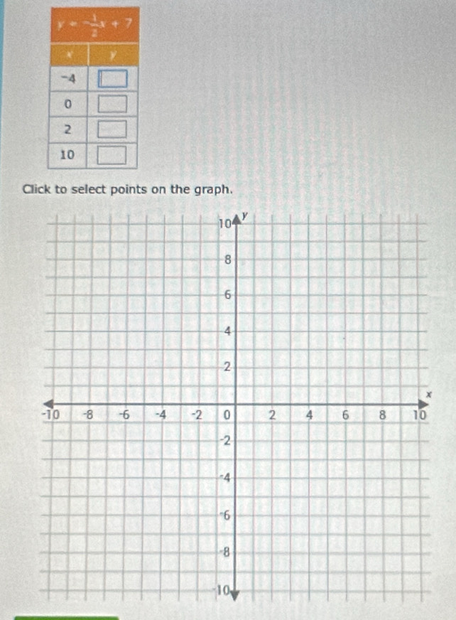 Cli on the graph.