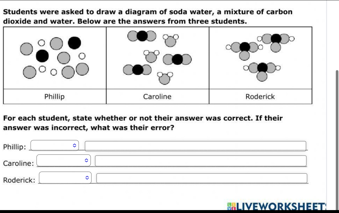 Students were asked to draw a diagram of soda water, a mixture of carbon 
dioxide and water. Below are the answers from three students. 
() -(-i 
OS () 
(_  0°
() 
□  
(
m
0°bigcirc bigcirc
□ 
Phillip Caroline Roderick 
For each student, state whether or not their answer was correct. If their 
answer was incorrect, what was their error? 
Phillip: □ □
Caroline: □^ 
Roderick: □ □ 
BLIVEWORKSHEET