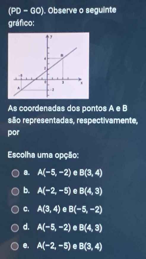 PD-GO) . Observe o seguinte
gráfico:
As coordenadas dos pontos A e B
são representadas, respectivamente,
por
Escolha uma opção:
a. A(-5,-2) e B(3,4)
b. A(-2,-5) e B(4,3)
C. A(3,4) e B(-5,-2)
d. A(-5,-2) e B(4,3)
e. A(-2,-5) e B(3,4)