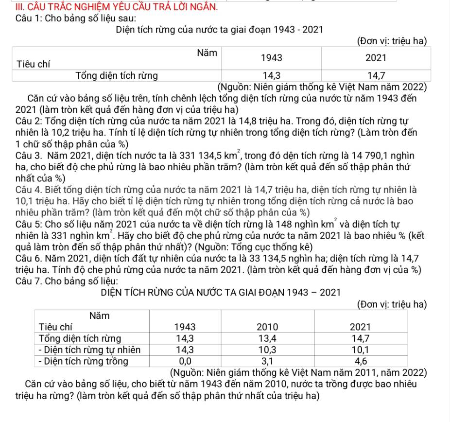 CÂU TRÁC NGHIỆM YÊU CÂU TRÁ LỜI NGẢN.
Câu 1: Cho bảng số liệu sau:
Diện tích rừng của nước ta giai đoạn 1943 - 2021
(Nguồn: Niên giám thống kê Việt Nam năm 2022)
Căn cứ vào bảng số liệu trên, tính chênh lệch tổng diện tích rừng của nước từ năm 1943 đến
2021 (làm tròn kết quả đến hàng đơn vị của triệu ha)
Câu 2: Tổng diện tích rừng của nước ta năm 2021 là 14,8 triệu ha. Trong đó, diện tích rừng tự
nhiên là 10,2 triệu ha. Tính tỉ lệ diện tích rừng tự nhiên trong tổng diện tích rừng? (Làm tròn đến
1 chữ số thập phân của %)
Câu 3. Năm 2021, diện tích nước ta là 331134,5km^2 , trong đó dện tích rừng là 14 790,1 nghìn
ha, cho biết độ che phủ rừng là bao nhiêu phần trăm? (làm tròn kết quả đến số thập phân thứ
nhất của %)
Câu 4. Biết tổng diện tích rừng của nước ta năm 2021 là 14,7 triệu ha, diện tích rừng tự nhiên là
10,1 triệu ha. Hãy cho biết tỉ lệ diện tích rừng tự nhiên trong tổng diện tích rừng cả nước là bao
nhiêu phần trăm? (làm tròn kết quả đến một chữ số thập phân của %)
Câu 5: Cho số liệu năm 2021 của nước ta về diện tích rừng là 148 nghìn km^2 và diện tích tự
nhiên là 331 nghìn km^2 T. Hãy cho biết độ che phủ rừng của nước ta năm 2021 là bao nhiêu % (kết
quả làm tròn đến số thập phân thứ nhất)? (Nguồn: Tổng cục thống kê)
Câu 6. Năm 2021, diện tích đất tự nhiên của nước ta là 33 134,5 nghìn ha; diện tích rừng là 14,7
triệu ha. Tính độ che phủ rừng của nước ta năm 2021. (làm tròn kết quả đến hàng đơn vị của %)
Câu 7. Cho bảng số liệu:
DÍỆN TÍCH RỨNG CỦA NƯỚC TA GIAI ĐOẠN 1943-2021
(Nguồn: Niên giám thống kê Việt Nam năm 2011, năm 2022)
Căn cứ vào bảng số liệu, cho biết từ năm 1943 đến năm 2010, nước ta trồng được bao nhiêu
triệu ha rừng? (làm tròn kết quả đến số thập phân thứ nhất của triệu ha)