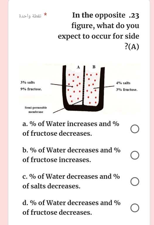 oふlg äböi * In the opposite .23
figure, what do you
expect to occur for side
?(A)
a. % of Water increases and %
of fructose decreases.
b. % of Water decreases and %
of fructose increases.
c. % of Water decreases and %
of salts decreases.
d. % of Water decreases and %
of fructose decreases.