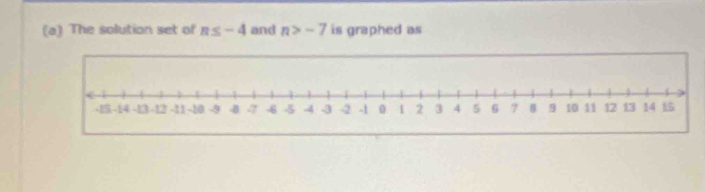 The solution set of n≤ -4 and n>-7 is graphed as