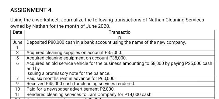 ASSIGNMENT 4 
Using the a worksheet, Journalize the following transactions of Nathan Cleaning Services 
owned by Nathan for the month of June 2020.