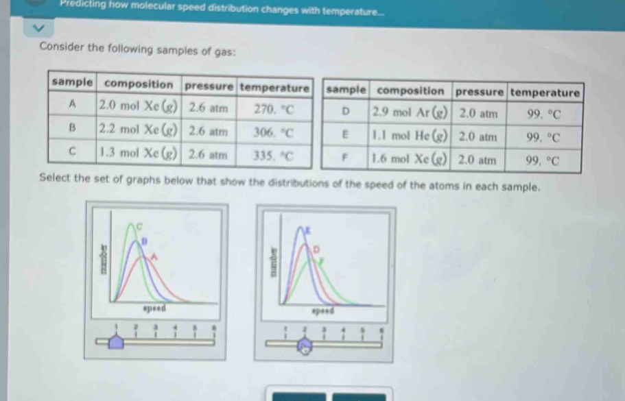 Solved: Predicting how molecular speed distribution changes with ...