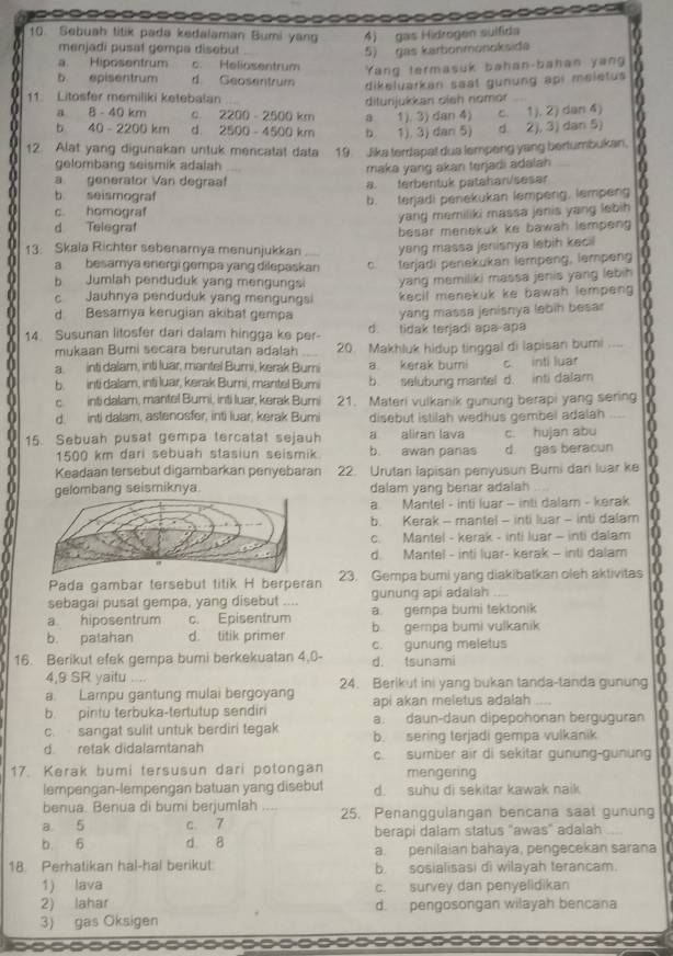 Sebuah titik pada kedalaman Bumi yang 4) gas Hidrogen sulfida
menjadi pusaf gempa disebut 
5) gas karbonmonoksida
a. Hiposentrum c. Heliosentrum Yang termasuk bahan-bahan yang
b episentrum d Geosentrum
dikeluarkan saat gunung api meletus 
11. Litosfer memiliki ketebalan
ditunjukkan oleh nomor
a 8 - 40 km C. 2200-2500km a
b 40 -2200 km d. 2500-4500 km b. 1). 3) dan 5) 1). 3) dan 4) c. 1). 2) dan 4)
d. 2j, 3) dan 5)
12. Alat yang digunakan untuk mencatat data 19. Jika terdapat dus lempeng yang bertumbukan.
gelombang seismik adalah
maka yang akan terjadi adalah
a generator Van degraaf
a. ferbentuk patahari/sesar
b. seismograf
c. homograf b. terjadi penekukan lemperg, lempeng
d Telegraf yang memiliki massa jenis yang lebih 
besar menekuk ke bawah lempeng .
13. Skala Richter sebenarnya menunjukkan yang massa jenisnya lebih kecil
a  besamya energi gempə yang dilepaskan
b Jumlah penduduk yang mengungsi c. terjadi penekukan lempeng, lempeng
c Jauhnya penduduk yang mengungsi yang memiliki massa jenis yang lebih 
kecil menekuk ke bawah lempeng 
d Besamya kerugian akibat gempa yang massa jenisnya lebih besar
14. Susunan litosfer dari dalam hingga ke per- d. tidak terjadi apa-apa
mukaan Buri secara berurutan adalah 20 Makhluk hidup tinggal di lapisan bumi
a. inti dalam, inti luar, mantel Bumi, kerak Bumi a kerak bumi c. inti luar
b. inti dalam, inti luar, kerak Bumi, mantel Bumi b. selubung mantel d. inti dalar
c. inti dalam, mantel Bumi, inti luar, kerak Bumi 21. Materi vulkanik gunung berapi yang sering
d. inti dalam, astenosfer, inti luar, kerak Bumi disebut istilah wedhus gembel adalah
15. Sebuah pusat gempa tercatat sejauh a aliran lava c. hujan abu
1500 km dari sebuah stasiun seismik b. awan panas d gas beracun
Keadaan tersebut digambarkan penyebaran 22. Urutan lapisan penyusun Bumi dari luar ke
gelombang seismiknya. dalam yang benar adalah
a Mantel - inti luar - inti dalam - kerak
b. Kerak - mantel - inti luar - inti dalam
c. Mantel - kerak - inti luar - inti dalam
d. Mantel - inti luar- kerak - inti dalam
Pada gambar tersebut titik H berperan 23. Gempa bumi yang diakibatkan oleh aktivitas
sebagai pusat gempa, yang disebut .... gunung api adalah
a hiposentrum c. Episentrum a. gempa bumi tektonik
b. patahan d. titik primer b gempa bumi vulkanik
16. Berikut efek gempa bumi berkekuatan 4,0- c. gunung maletus
d. tsunami
4,9 SR yaitu _.-
a. Lampu gantung mulai bergoyang 24. Berikut ini yang bukan tanda-tanda gunung
api akan meletus adalah
b. pintu terbuka-tertutup sendiri a. daun-daun dipepohonan berguguran
c. sangat sulit untuk berdiri tegak b. sering terjadi gempa vulkanik
d retak didalamtanah c. sumber air di sekitar gunung-gunung
17. Kerak bumi tersusun dari potongan mengering
lempengan-lempengan batuan yang disebut d. suhu di sekitar kawak naik
benua. Benua di bumi berjumlah
a 5 c. 7 25. Penanggulangan bencana saat gunung
b 6 d 8 berapi dalam status "awas" adalah
a. penilaian bahaya, pengecekan sarana
18. Perhatikan hal-hal berikut: b. sosialisasi di wilayah terancam.
1) lava c. survey dan penyelidikan
2) lahar d. pengosongan wilayah bencana
3) gas Oksigen