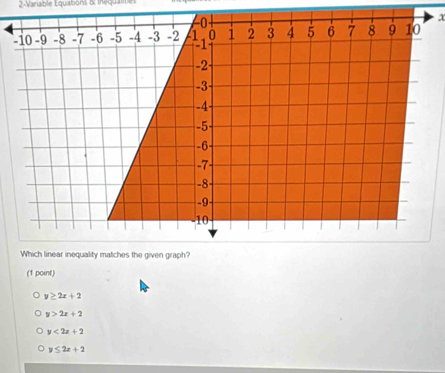 2-Variable Equations & tnéqualities
x
(1 point)
y≥ 2x+2
y>2x+2
y<2x+2
y≤ 2x+2