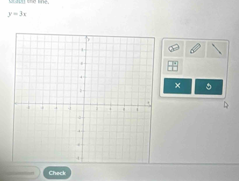 Graph the line.
y=3x
× s 
Check