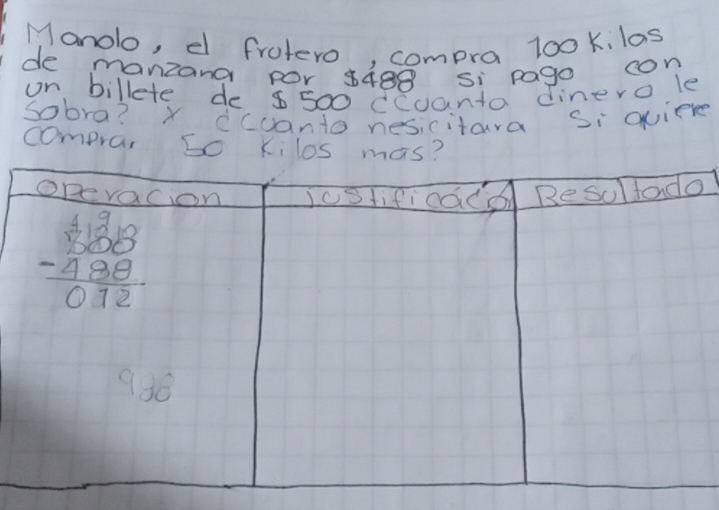 Manolo, d frotero, compra 100k, 10s
de manzana por 8408 si pago con
on billete de 8500 ccuanta dinero le
sobra? X dcuanto nesicitara si qvier
compra, So Kil
o