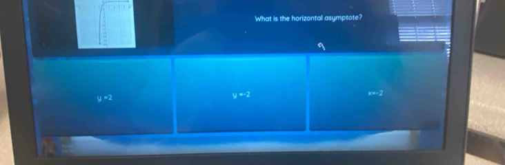 What is the horizontal asymptote?
^circ _
y=2
y=-2
x=-2