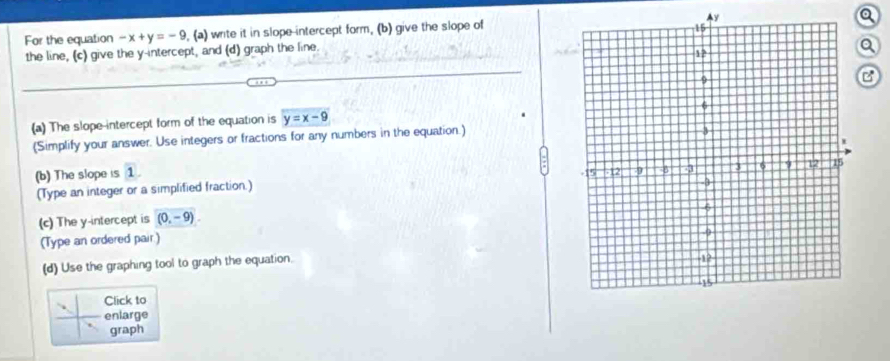 For the equation -x+y=-9 , (a) write it in slope-intercept form, (b) give the slope ofAy 
a 
the line, (c) give the y-intercept, and (d) graph the line. 
a 
B 
(a) The slope-intercept form of the equation is y=x-9
(Simplify your answer. Use integers or fractions for any numbers in the equation.) 
(b) The slope is 1. 
(Type an integer or a simplified fraction.) 
(c) The y-intercept is (0,-9). 
(Type an ordered pair) 
(d) Use the graphing tool to graph the equation. 
Click to 
enlarge 
graph