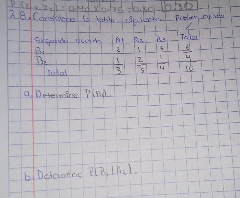 P(x_0,y_x)=0.40* 0.75=0.30|0.30
hO Considere Id tabla siquiente. proher evento 
segondo evento A1 A_2 A_3 Tottal
B_1
2 1 3
B_2
Totall
 1/3   2/3   1/4  frac  6/4 10
ad Determine P(A_1)
bDctermine P(B_1|A_2).