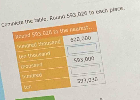 Co. Round 593,026 to each place.