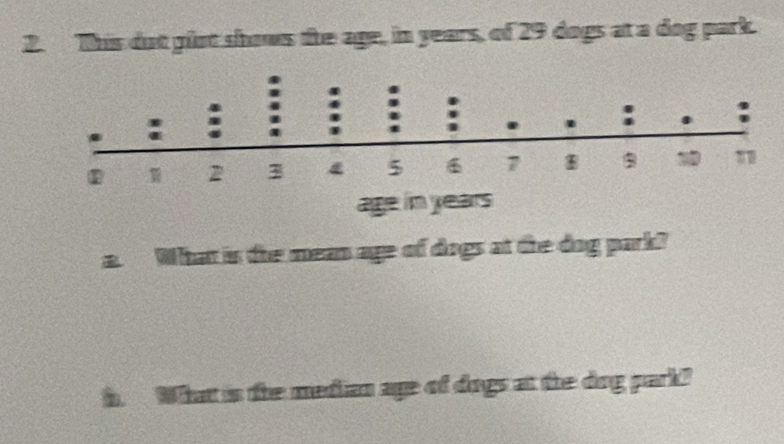 This dot plot shows the age, in years, of 29 dogs at a dog park. 
What is the mean age of dogs at the dog park? 
h. What is the median age of dogs at the dog park?