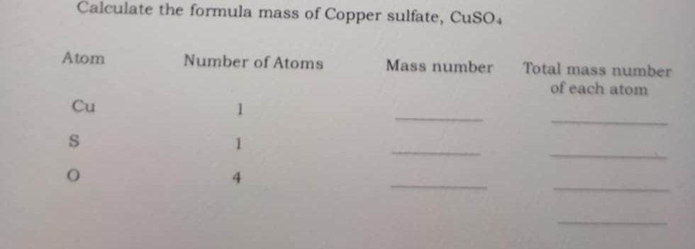 Calculate the formula mass of Copper sulfate, CuSO₄ 
_