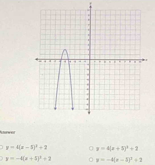 y
Answer
y=4(x-5)^2+2
y=4(x+5)^2+2
y=-4(x+5)^2+2
y=-4(x-5)^2+2