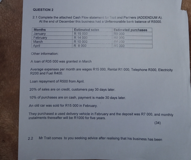 2.1 Complete the attached Cash Flow statement for Trait and Partners (ADDENDUM A). 
At the end of December this business had a Unfavourable bank balance of R5000. 
Other information: 
A loan of R35 000 was granted in March 
Average expenses per month are wages R15 000, Rental R1 000, Telephone R300, Electricity
R200 and Fuel R400. 
Loan repayment of R500 from April.
20% of sales are on credit, customers pay 30 days later.
10% of purchases are on cash, payment is made 30 days later. 
An old car was sold for R15 000 in February. 
They purchased a used delivery vehicle in February and the deposit was R7 000, and monthly 
instalments thereafter will be R1000 for five years. 
(34) 
2.2 Mr Trait comes to you seeking advice after realising that his business has been