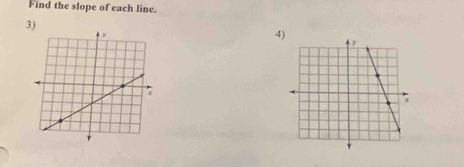 Find the slope of each line. 
3) 
4)