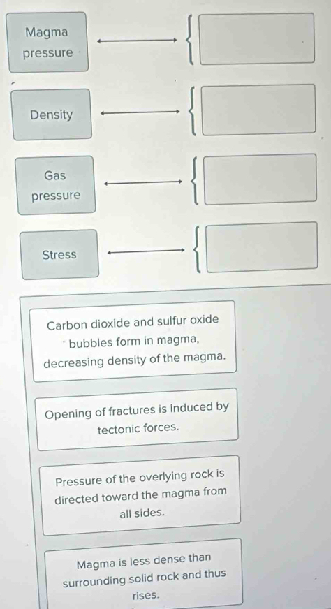 Magma 
pressure 
Density 
Gas 
pressure 
Stress 
Carbon dioxide and sulfur oxide 
bubbles form in magma, 
decreasing density of the magma. 
Opening of fractures is induced by 
tectonic forces. 
Pressure of the overlying rock is 
directed toward the magma from 
all sides. 
Magma is less dense than 
surrounding solid rock and thus 
rises.