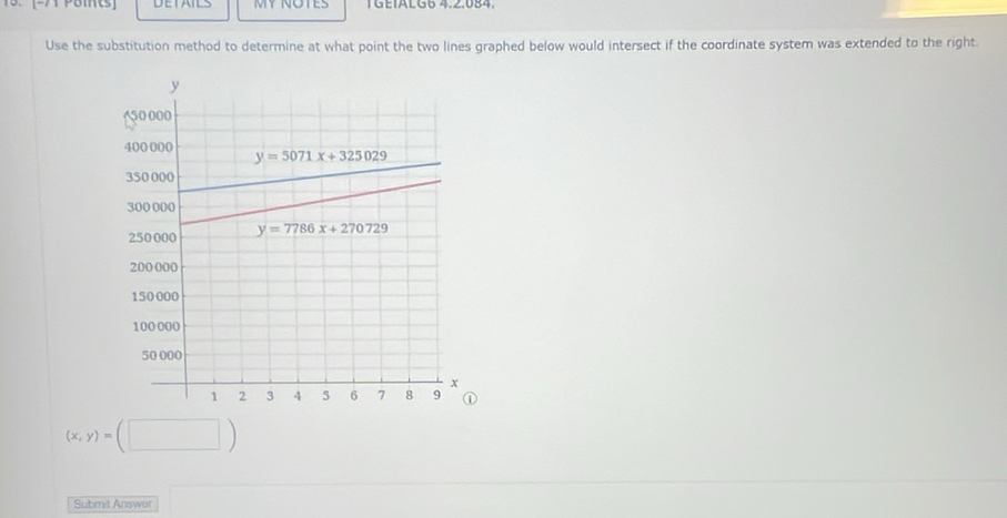 DETAILS MY NOTES TGEIALG6 4.2.084.
Use the substitution method to determine at what point the two lines graphed below would intersect if the coordinate system was extended to the right.
(x,y)=(□ )
Submit Answer