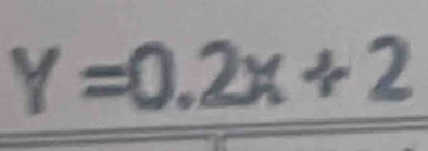 Y=0.2x+2