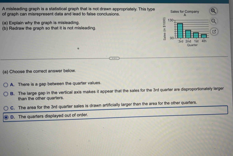 Solved: A misleading graph is a statistical graph that is not drawn ...