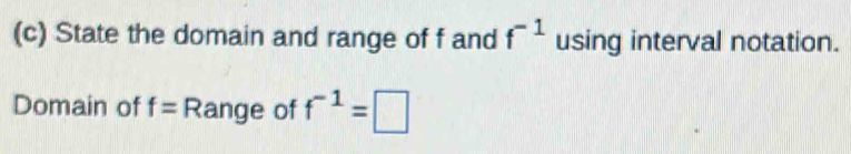 State the domain and range of f and f^(-1) using interval notation. 
Domain of f= Range of f^(-1)=□