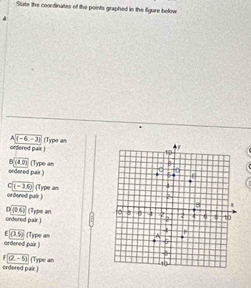 State the coordinates of the points graphed in the figure below 
A (-6,-3) (Type an 
ordered pair )
Bsqrt((4,0)) (Type an 
ordered pair )
C(-3,6) (Type an 
ordered pair )
D(0,6) (Type an 
ordered pair ) :
E|(3,5) (Type an 
ordered pair )
F(2,-5) (Type an 
ordered pair )