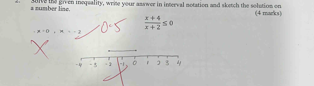 Solve the given inequality, write your answer in interval notation and sketch the solution on 
a number line. 
(4 marks)
 (x+4)/x+2 ≤ 0
x=0, x=-2