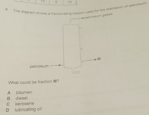 Solved: The diagram shows a fractionating column used for the ...