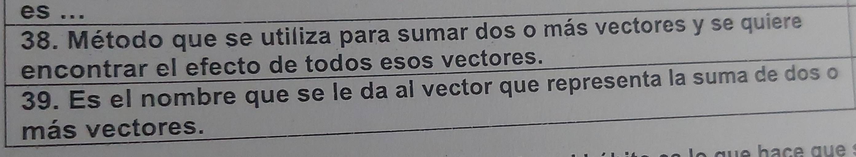 es ... 
38. Método que se utiliza para sumar dos o más vectores y se quiere 
encontrar el efecto de todos esos vectores. 
39. Es el nombre que se le da al vector que representa la suma de dos o 
más vectores. 
que hace que :