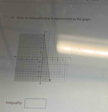 Write an inequality that is represented by the graph. 
Inequality: □