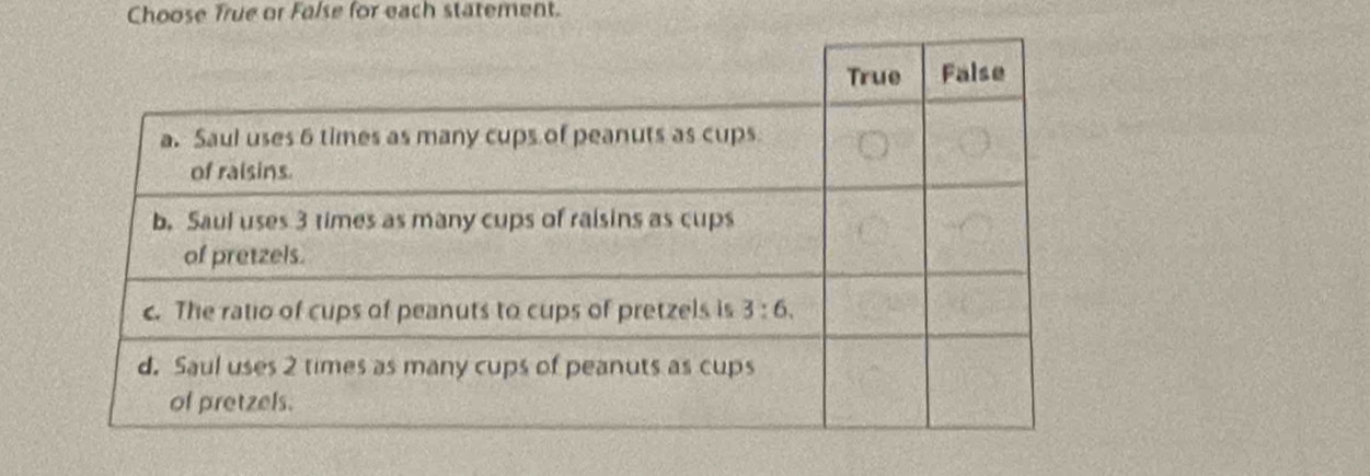 Choose True or False for each statement.