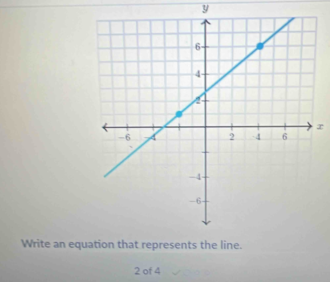 y
x
Write an equ
2 of 4