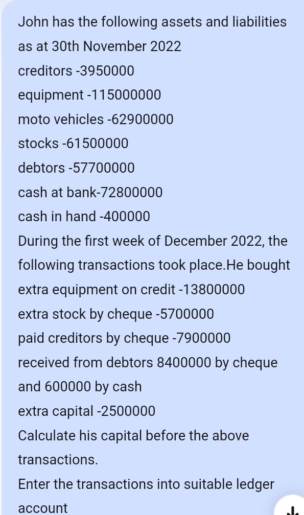 John has the following assets and liabilities 
as at 30th November 2022 
creditors - 3950000
equipment - 115000000
moto vehicles - 62900000
stocks - 61500000
debtors - 57700000
cash at bank- 72800000
cash in hand - 400000
During the first week of December 2022, the 
following transactions took place.He bought 
extra equipment on credit - 13800000
extra stock by cheque - 5700000
paid creditors by cheque - 7900000
received from debtors 8400000 by cheque 
and 600000 by cash 
extra capital - 2500000
Calculate his capital before the above 
transactions. 
Enter the transactions into suitable ledger 
account