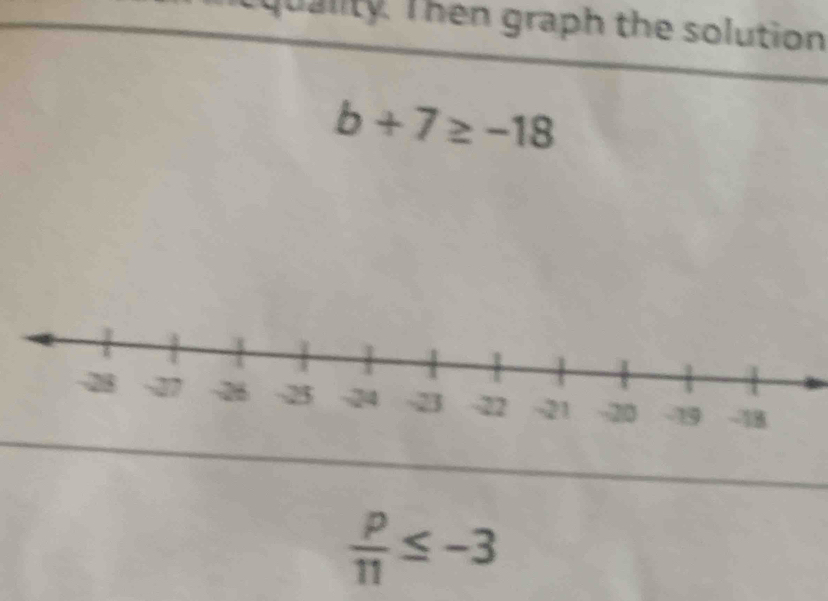 qualty. Then graph the solution
b+7≥ -18
 p/11 ≤ -3