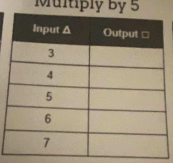 Multiply by 5