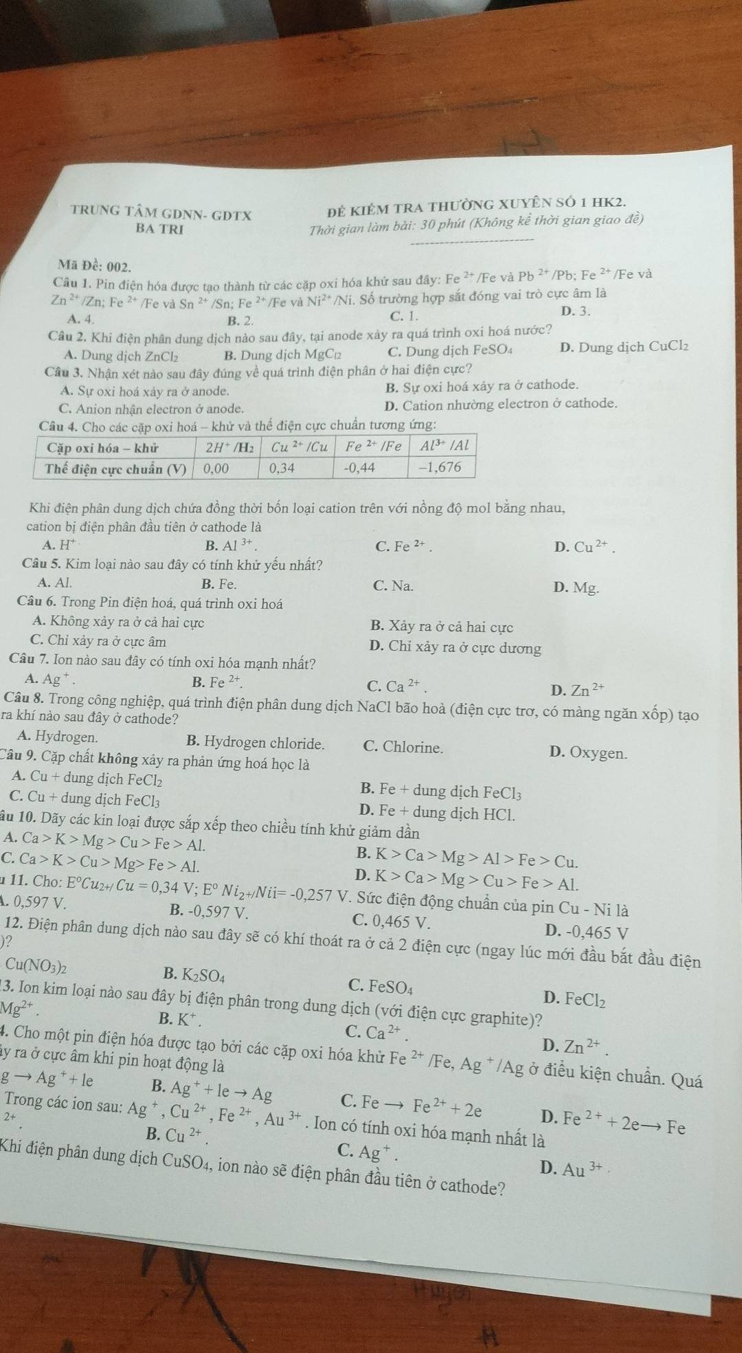 TRUNG TÂM GDNN- GDTX
Đẻ KIÊM tRA thưỜNG XUYÊN sÓ 1 hK2.
_
BA TRI
Thời gian làm bài: 30 phút (Không kể thời gian giao đề)
Mã Đề: 002.
Câu 1. Pin điện hóa được tao thành từ các cặp oxi hóa khử sau ở dhat ay:Fe^(2+) /Fe và Pb^(2+)/Pb:F e 2+ /Fe và
Zn^(2+)/Zn;Fe^(2+)/Fe aSn^(2+)/Sn:Fe^(2+)/Fe và Ni^(2+)/Ni. i. Số trường hợp sắt đóng vai trò cực âm là
A. 4. B. 2.
C. 1. D. 3.
Câu 2. Khi điện phân dung dịch nào sau đây, tại anode xảy ra quá trình oxi hoá nước?
A. Dung dịch ZnCl₂ B. Dung dịch MgC₁ C. Dung dịch FeSO₄ D. Dung dịch CuCl₂
Câu 3. Nhận xét nào sau đây đúng về quá trình điện phân ở hai điện cực?
A. Sự oxi hoá xảy ra ở anode. B. Sự oxi hoá xảy ra ở cathode.
C. Anion nhận electron ở anode. D. Cation nhường electron ở cathode.
Câu 4. Cho các cặp oxi hoá - khử và thể điện cực chuẩn tương ứng:
Khi điện phân dung dịch chứa đồng thời bốn loại cation trên với nồng độ mol bằng nhau,
cation bị điện phân đầu tiên ở cathode là
A. H^+ B. Al^(3+) C. Fe^(2+). D. Cu^(2+).
Câu 5. Kim loại nào sau đây có tính khử yếu nhất?
A. Al. B. Fe. C. Na. D. Mg.
Câu 6. Trong Pin điện hoá, quá trình oxi hoá
A. Không xảy ra ở cả hai cực B. Xảy ra ở cả hai cực
C. Chỉ xảy ra ở cực âm D. Chỉ xảy ra ở cực dương
Câu 7. Ion nào sau đây có tính oxi hóa mạnh nhất?
A. Ag^+ B. Fe^(2+). C. Ca^(2+).
D. Zn^(2+)
Câu 8. Trong công nghiệp, quá trình điện phân dung dịch NaCl bão hoà (điện cực trơ, có màng ngăn xốp) tạo
ra khí nào sau đây ở cathode?
A. Hydrogen. B. Hydrogen chloride. C. Chlorine. D. Oxygen.
Cầu 9. Cặp chất không xảy ra phản ứng hoá học là
Cu+ dung dịch FeCl_2 B. Fe+ dung dịch FeCl₃
C. Cu+d ung dịch FeCl_3 ung dịch HCl.
D. Fe+du
ầu 10. Dãy các kin loại được sắp xếp theo chiều tính khử giảm dần
A. Ca>K>Mg>Cu>Fe>Al. B.
C. Ca>K>Cu>Mg>Fe>Al. K>Ca>Mg>Al>Fe>Cu.
D. K>Ca>Mg>Cu>Fe>Al.
11. Cho:E°Cu_2+jCu=0,34V;E°Ni_2+jNii=-0,257 V. Sức điện động chuẩn của pin Cu-Ni là
B. -0,597V
0,597V. C. 0,465 V. D. -0,465 V
12. Điện phân dung dịch nào sau đây sẽ có khí thoát ra ở cả 2 điện cực (ngay lúc mới đầu bắt đầu điện
)?
Cu(NO_3)_2
B. K_2SO_4
C. FeSO_4 D. FeCl_2
13. Ion kim loại nào sau đây bị điện phân trong dung dịch (với điện cực graphite)?
Mg^(2+)
B. K^+.
C. Ca^(2+)
D. Zn^(2+).
4. Cho một pin điện hóa được tạo bởi các cặp oxi hóa khử Fe^(2+)/Fe,Ag^+ /Ag ở điều kiện chuẩn. Quá
ry ra ở cực âm khi pin hoạt động là
gto Ag^++le B. Ag^++leto Ag C. Feto Fe^(2+)+2e D. Fe^(2+)+2eto Fe
2+
Trong các ion sau: Ag^+,Cu^(2+),Fe^(2+),Au^(3+).Ion Ion có tính oxi hóa mạnh nhất là
B. Cu^(2+).
C. Ag^+.
D. Au^(3+)
Khi điện phân dung dịch CuSO₄, ion nào sẽ điện phân đầu tiên ở cathode?