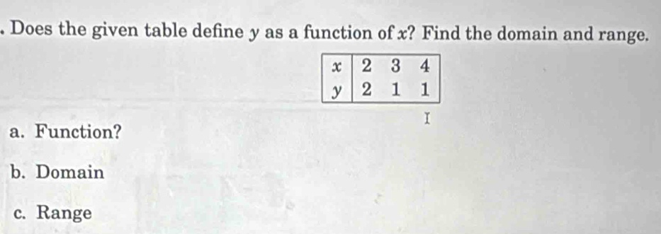 Does the given table define y as a function of x? Find the domain and range.

a. Function?
b. Domain
c. Range